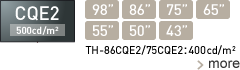 CQE2 Series